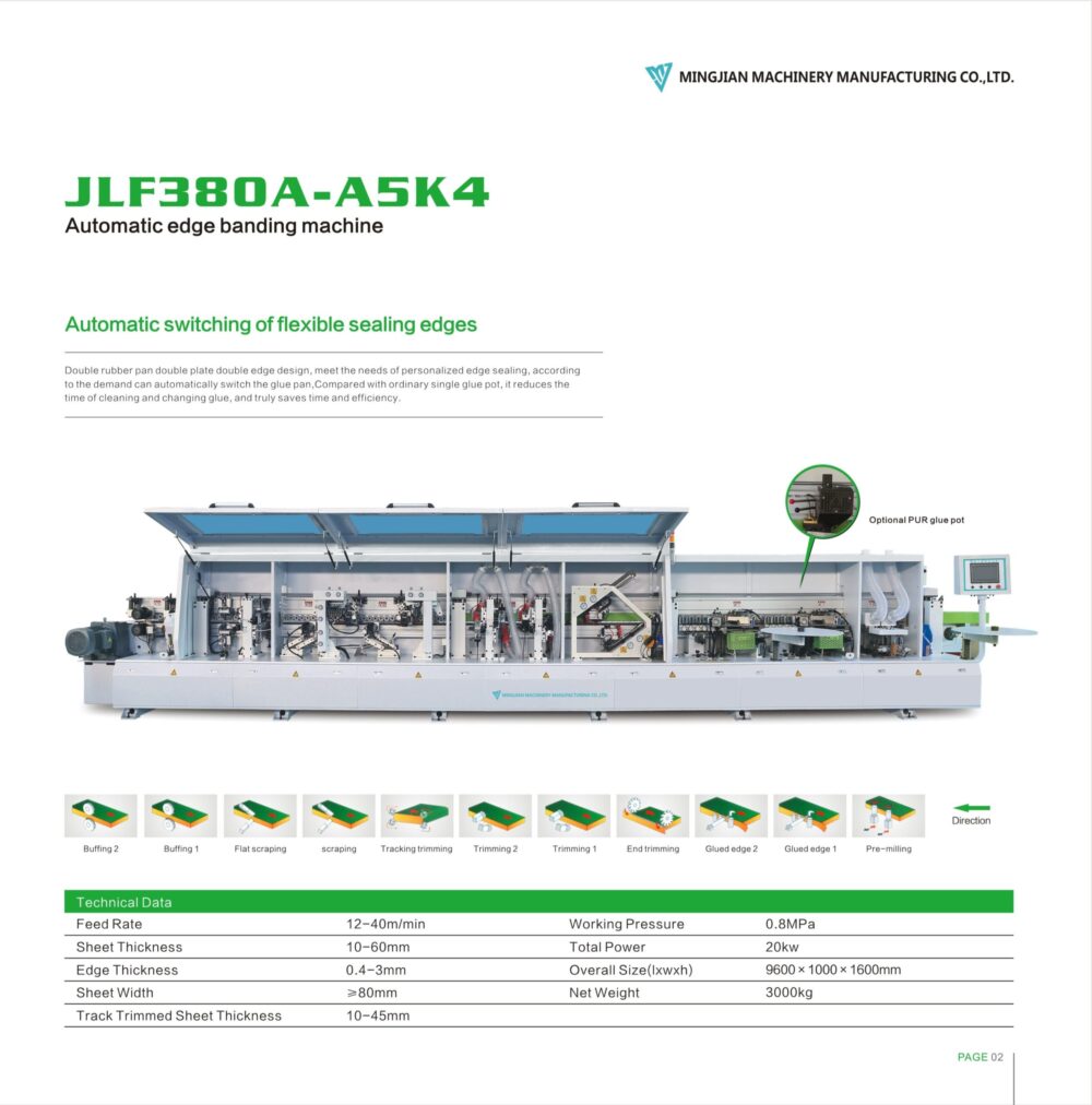 JLF380A-ASK4 Automatic edge banding machine