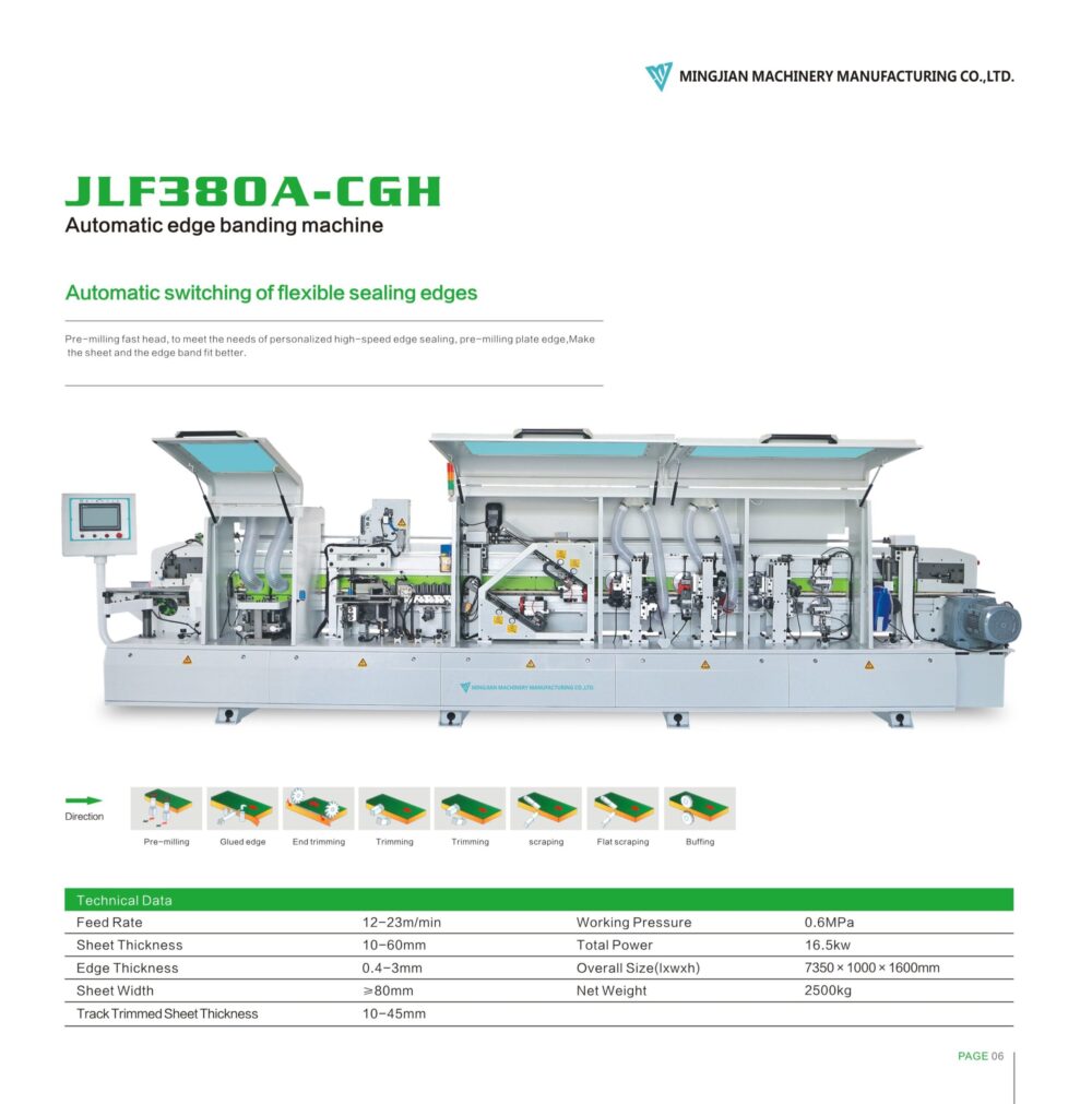 JLF380A-CGH Automatic edge banding machine