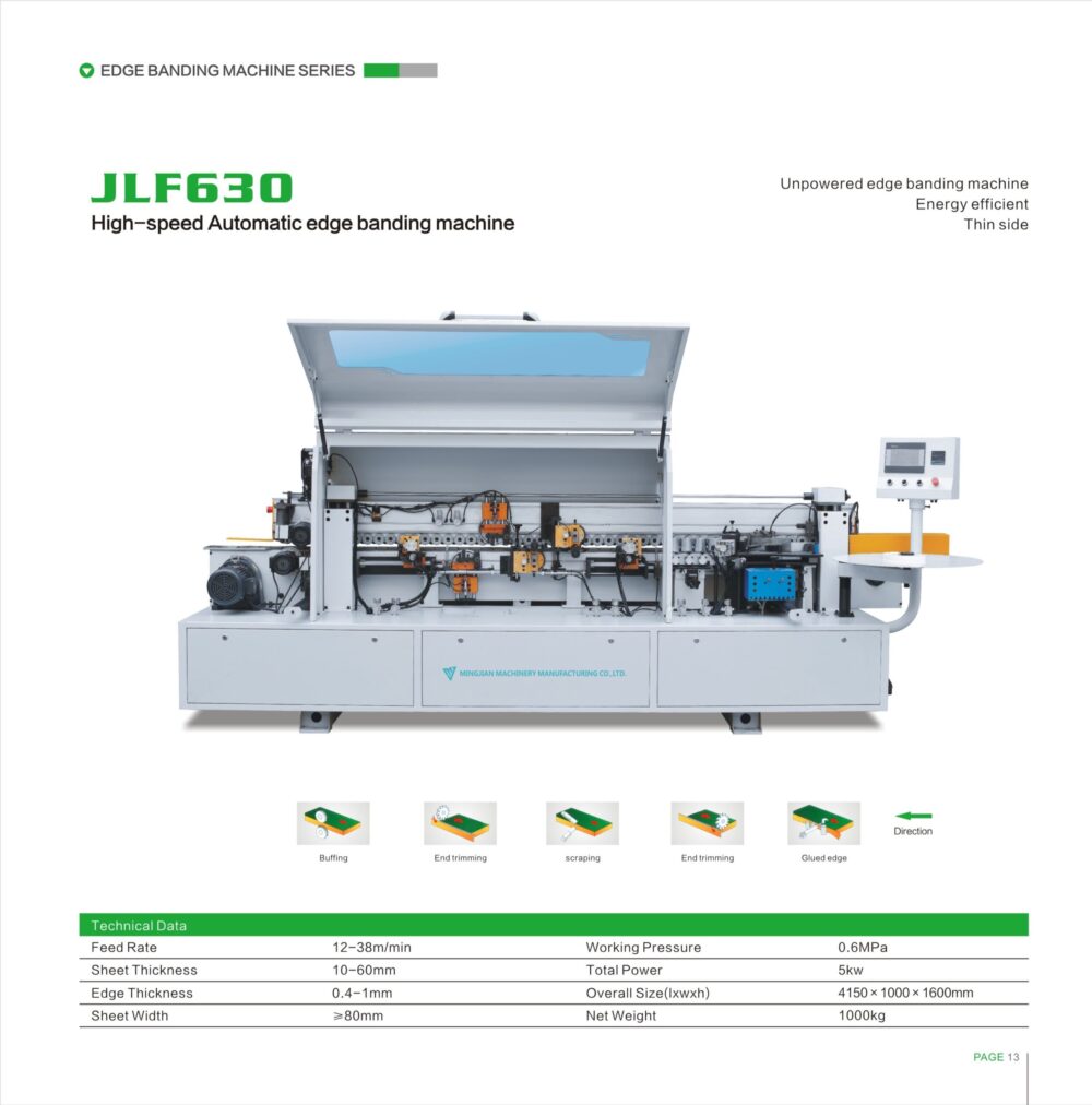 JLF630 High speed Automatic edge banding machine